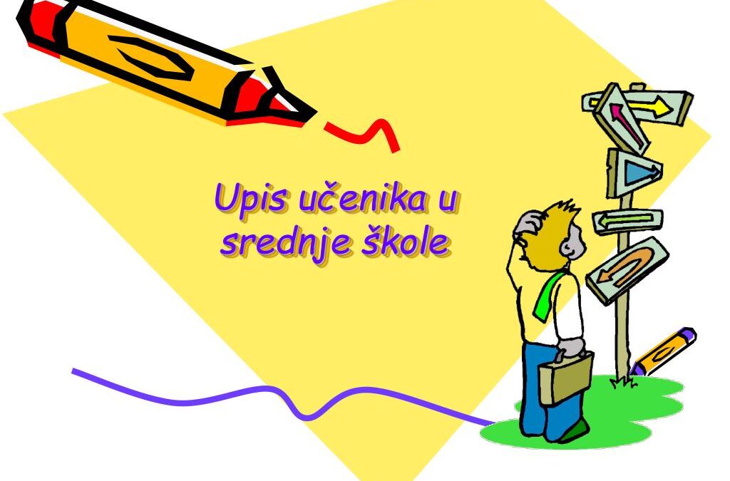 HODOGRAM AKTIVNOSTI PRILIKOM UPISA UČENIKA S POTEŠKOĆAMA U SREDNJU ŠKOLU